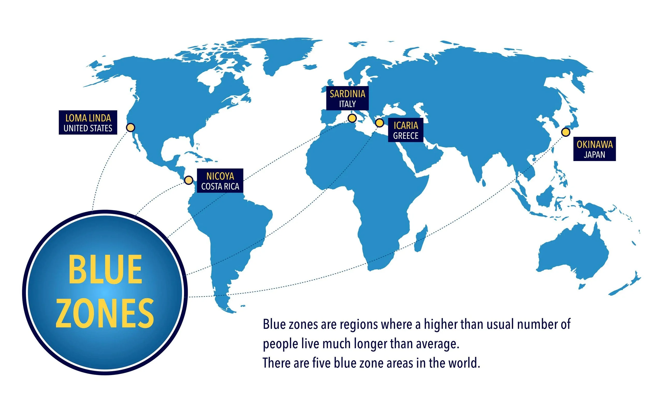 Blue Zones and Secrets for Living Longer — Healthy For Life Meals ...